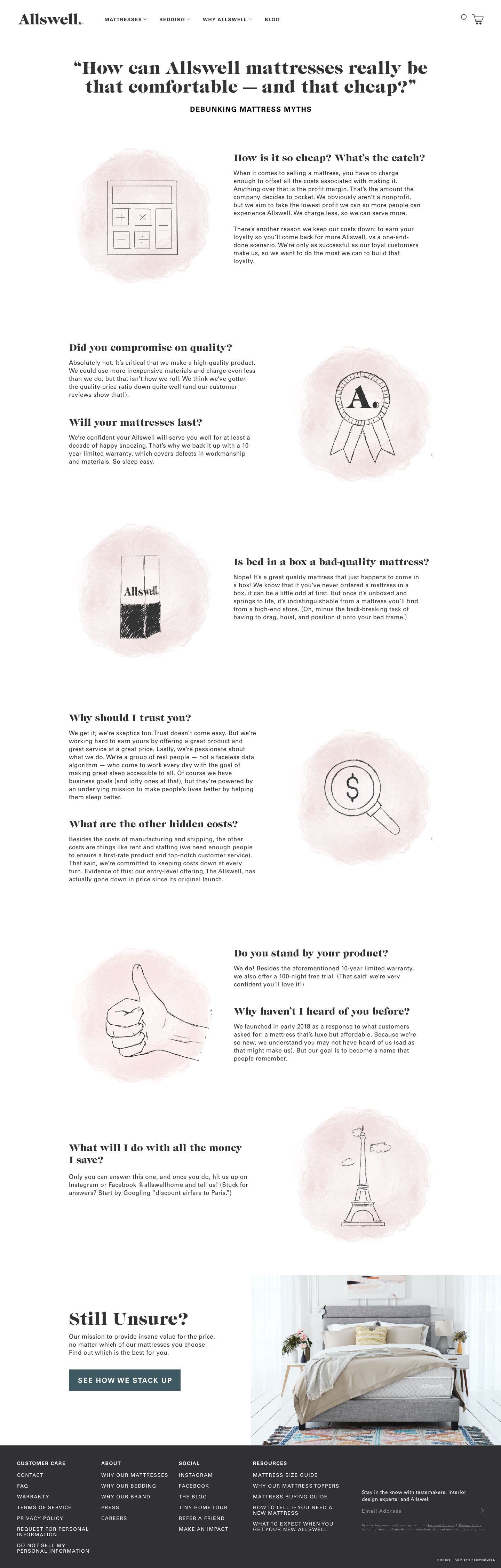 Desktop – What’s the Catch