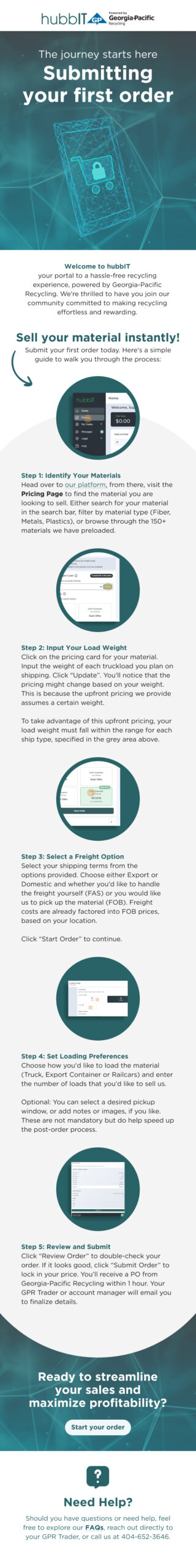 Hubbit_Launch_Email_02_HowToSubmitAnOrder